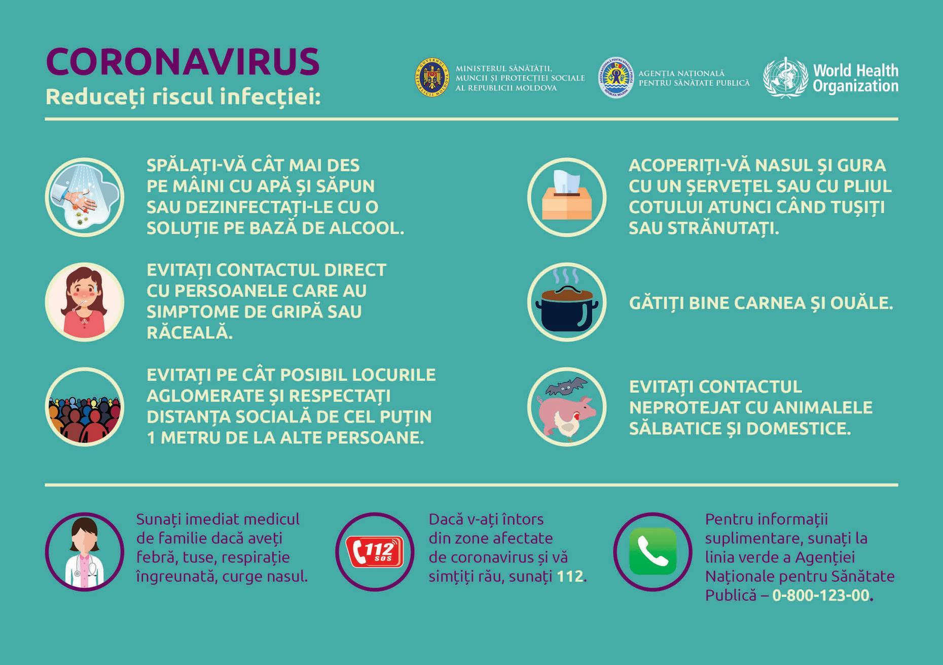 papilloma on x ray sensul paraziților în urdă